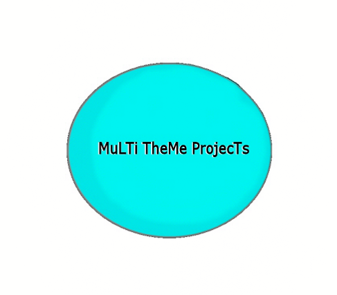 MuLTiTheMeProjecTs.com